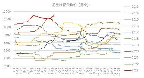 国产一级A级高清毛片